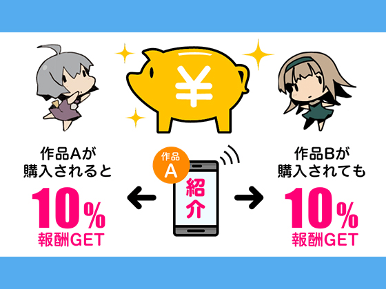 5分でできるスマホでアフィリエイト