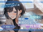 【女子人気NO.1ボーイッシュ系ボクっ娘】久々に会った幼馴染に脅迫されたので無理やり犯して立場逆転、今では立派な性奴隷(CV.進藤あずさ)