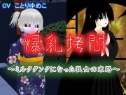 爆乳拷問～ミルクタンクになった狐女の末路～