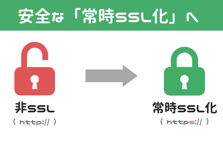 出典:hibinokoto.net