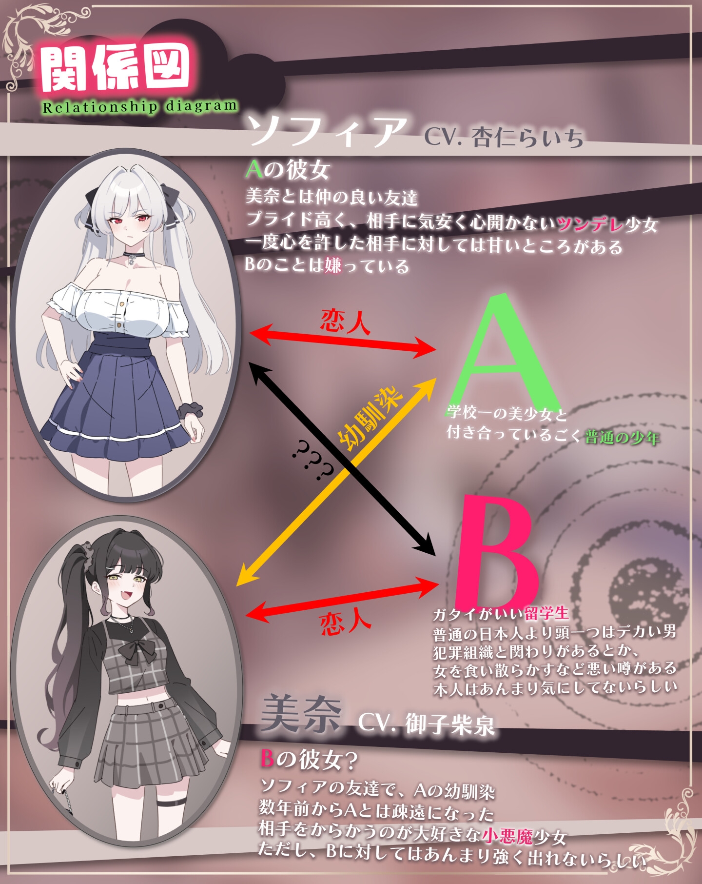 日本恋人交換乱交投稿 