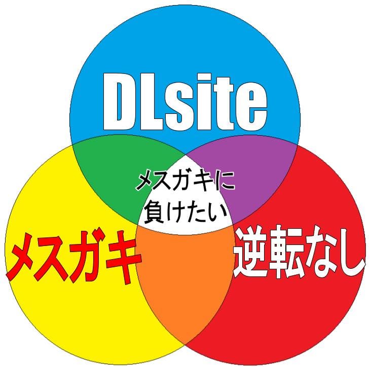 【エロ同人】メスガキに搾り取られちゃうオススメ厳選 3シリーズ【逆転なし】