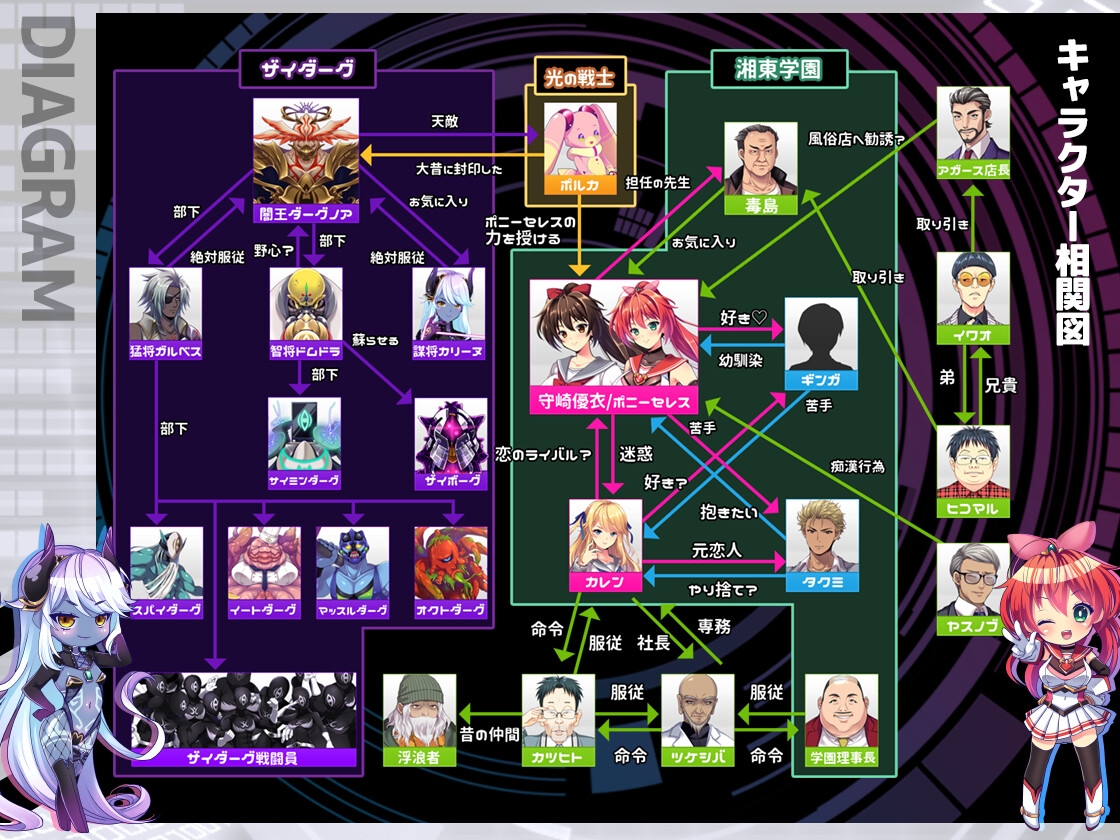 男性向け】２０２4年売れてる作品【１月】作品まとめです 聖光閃姫ポニーセレス - DLチャンネル みんなで作る二次元情報サイト！