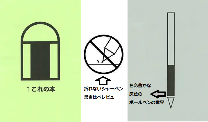 文房具へのコダワリで、生活改善委員会!!!