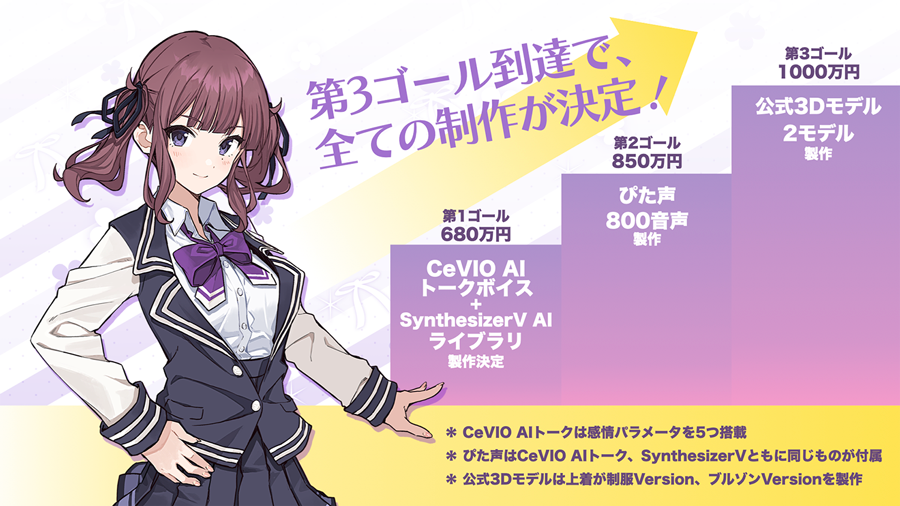 夏色花梨（小春六花の先輩）の合成音声ソフトのクラウドファンディング実施中（2021/10/28迄）