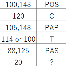 PV=nRT