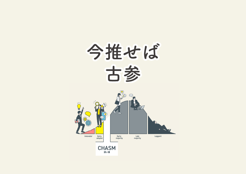 青田買いのオタクをしようと試みて失敗した話