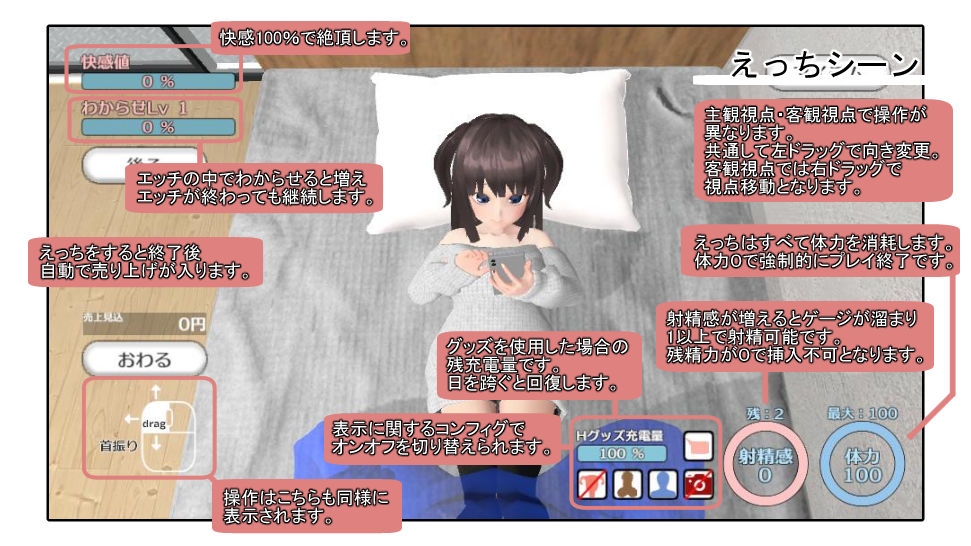 妹のメスガキをわからせるシミュレーションゲーム♪