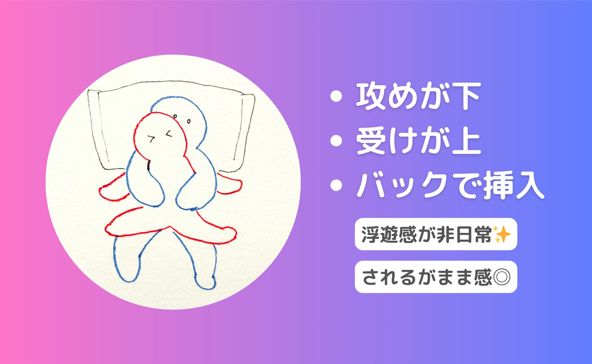 「逆寝バック」じゃないの…？