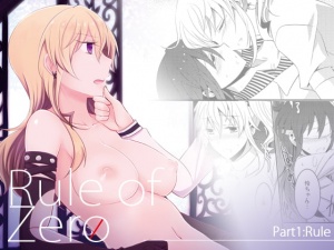 Rule of Zero part1:Rule