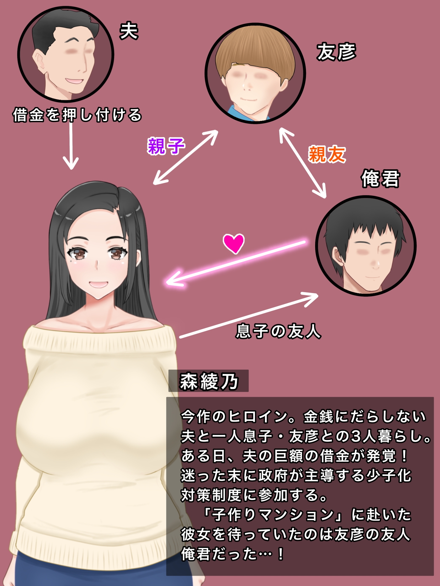 孕ませ息子 孕ませ系おススメ作品】『私、息子の友人と子作りすることになりました。』 - DLチャンネル みんなで作る二次元情報サイト！