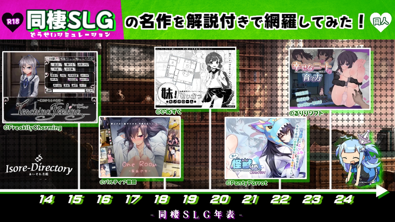 【純愛特化】「同棲SLG」の発展と共に名作を全解説してみた【同人ゲーム】