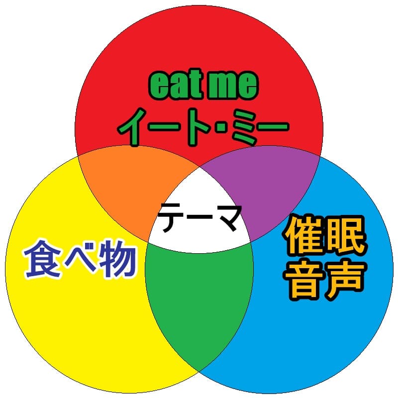 【催眠音声】食べ物になって、食べられちゃう催眠音声【イートミー】