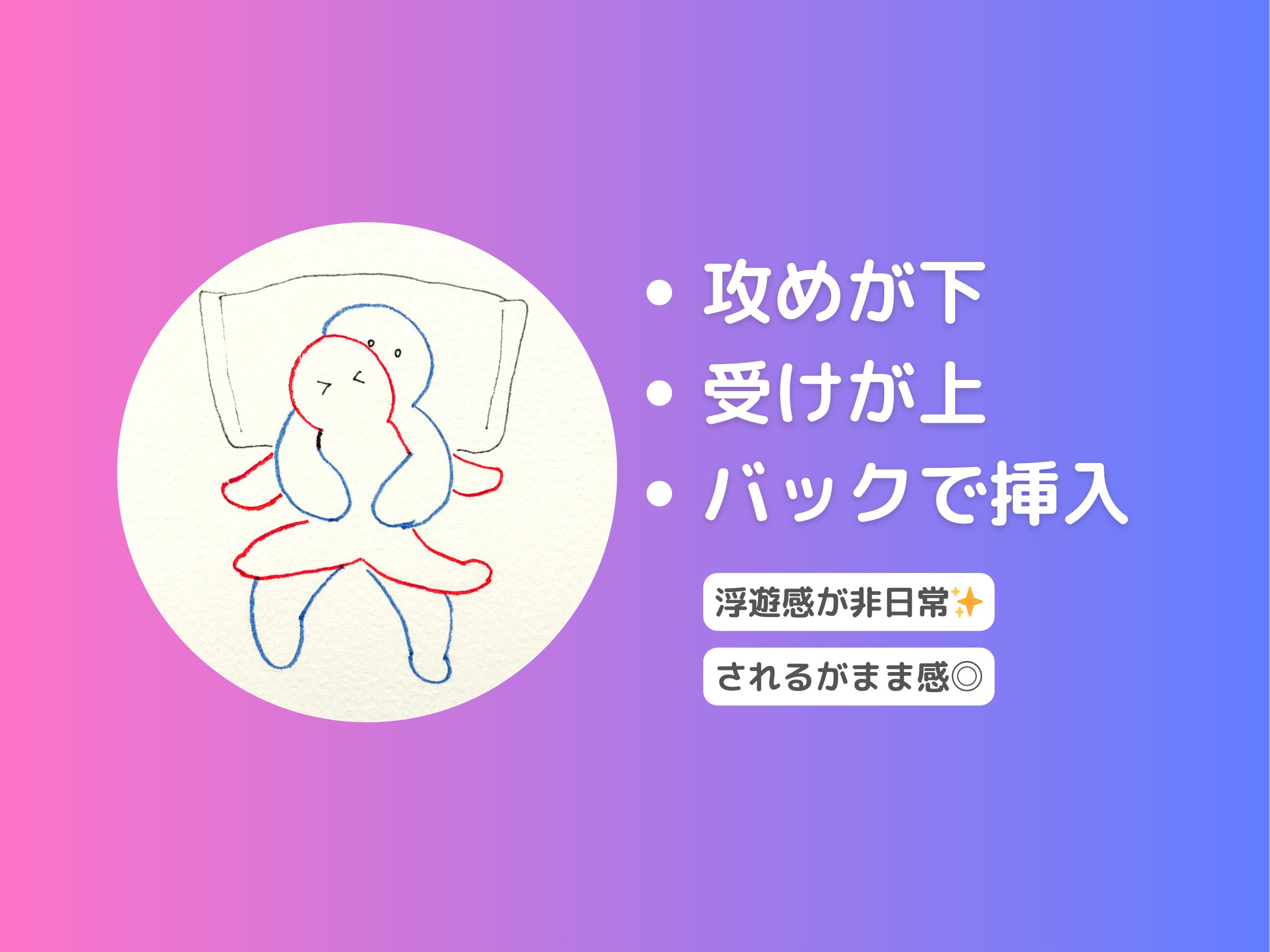 「逆寝バック」じゃないの…？