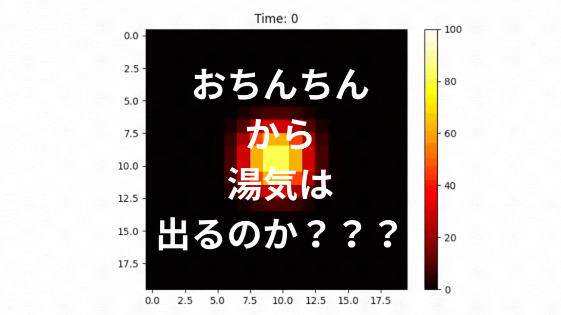 おちんちんから湯気は出るのか？？？