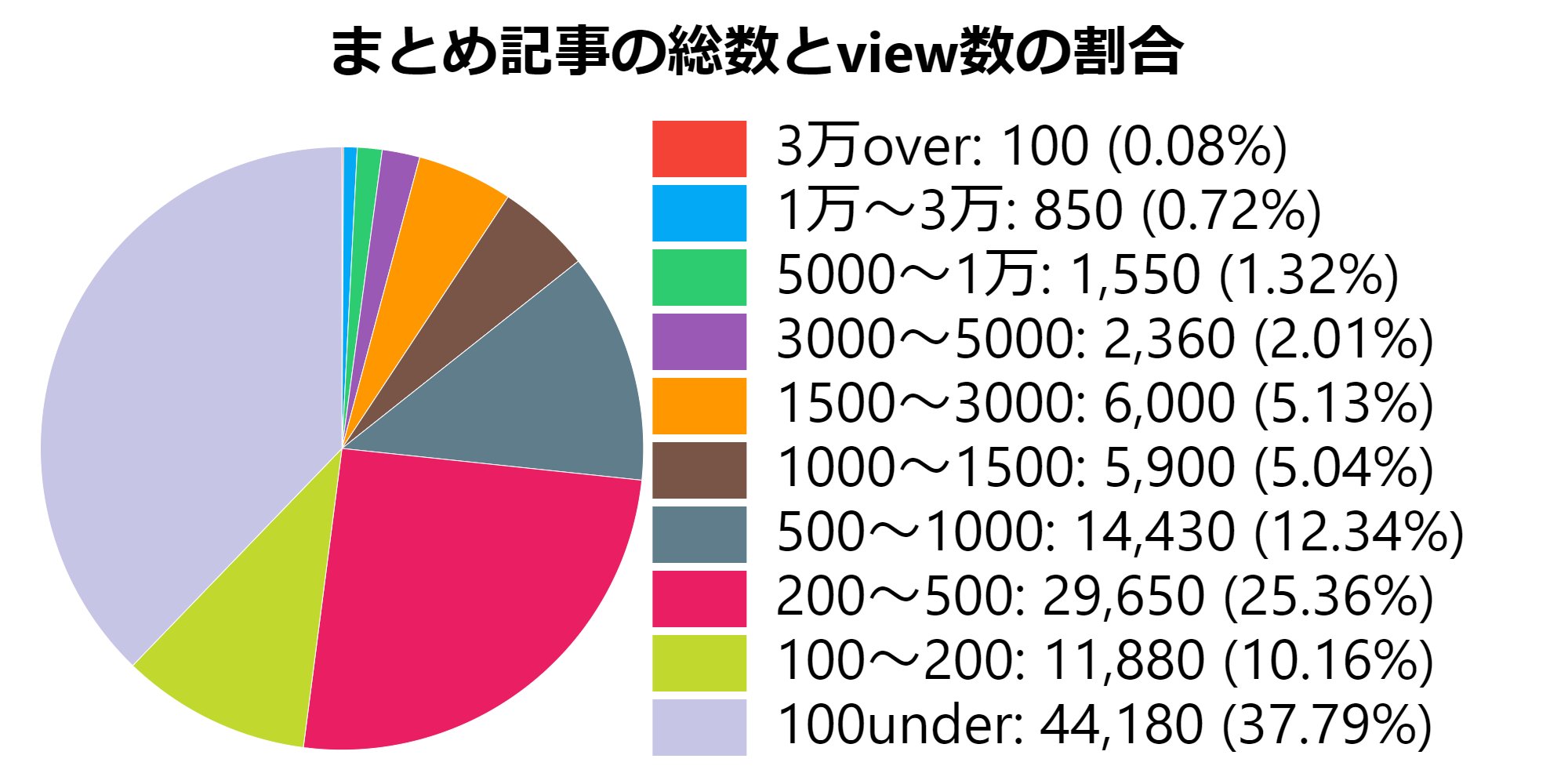 出典:pbs.twimg.com