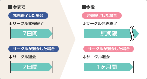 出典:media.eisys.co.jp