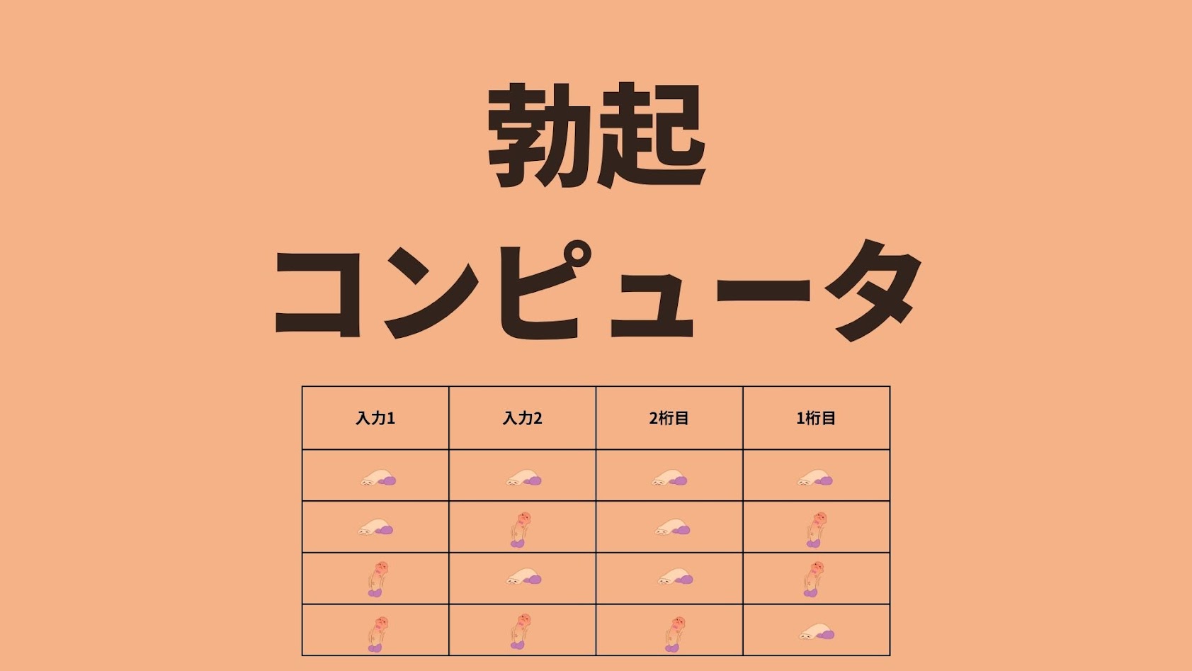 勃起コンピュータ