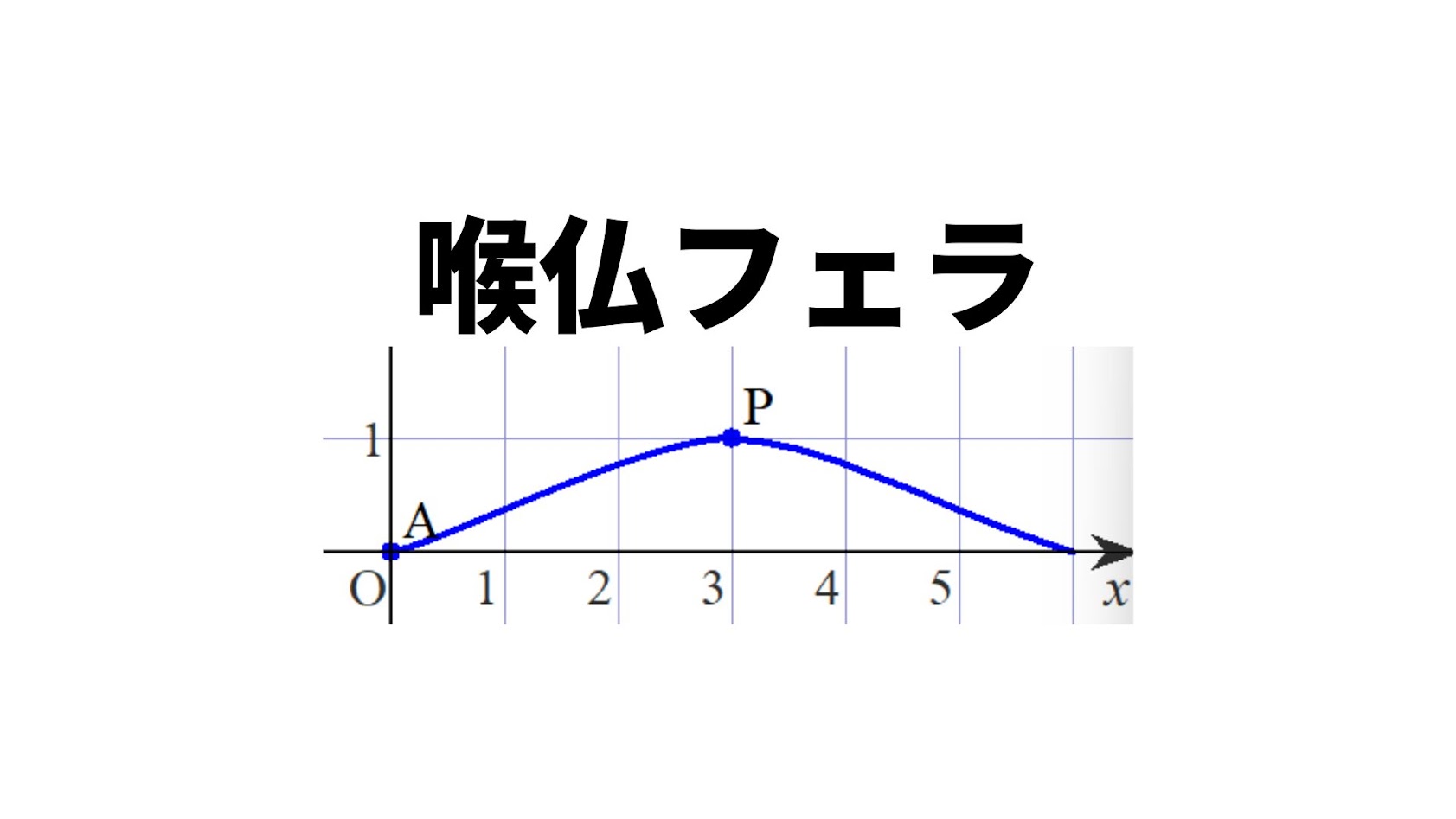 『喉仏フェラ』を流行らせたい。