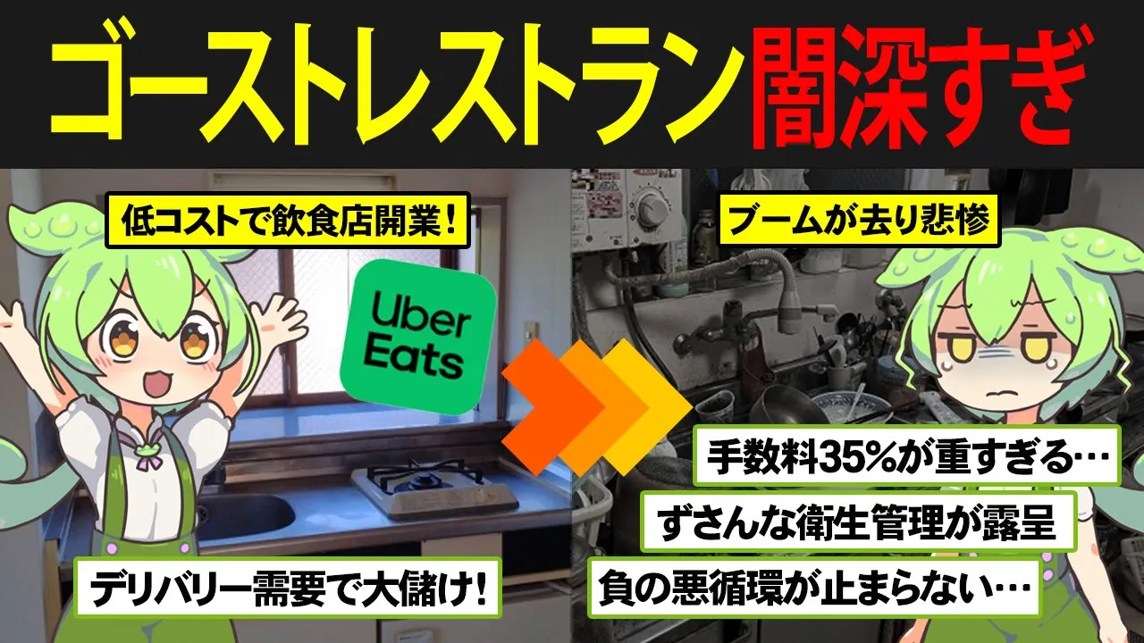 コロナ禍で大流行！ゴーストレストランを開業したずんだもんの末路