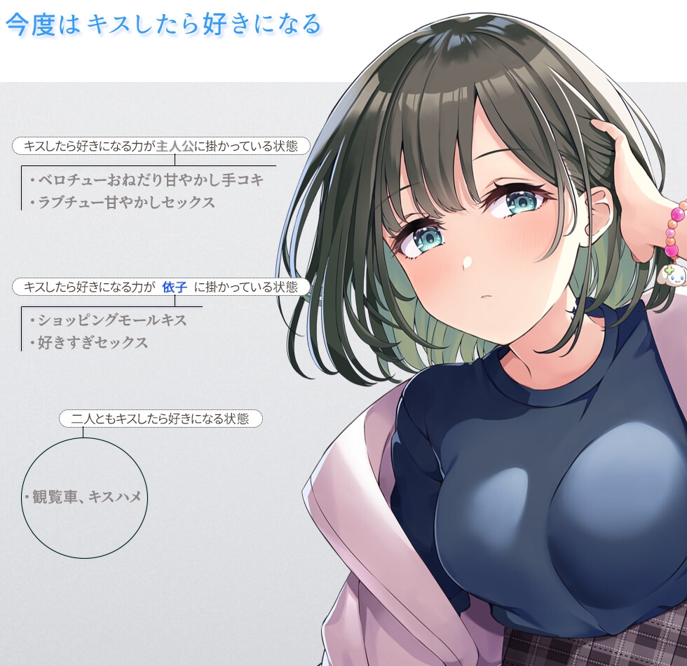 あの伝説の『キスしないと好きになる一週間』に続編が登場…！