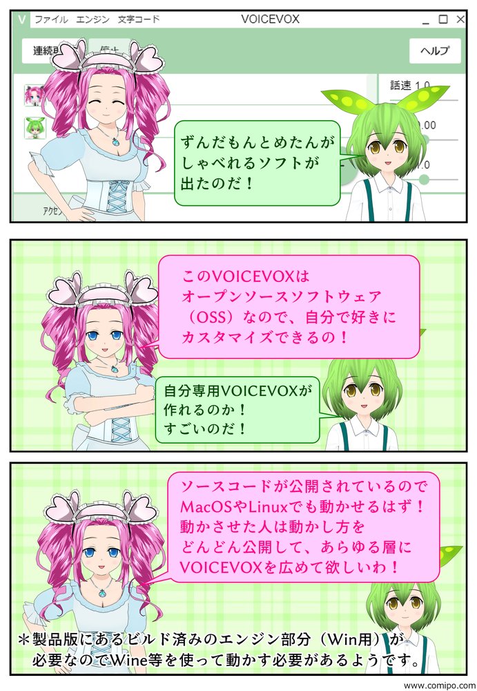 VOICEVOXでOSSのコミットを挑戦してみよう！【漫画版】