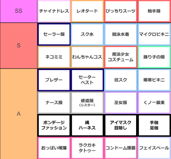 【二次エロ】コスプレ・着せ替ええっちの定番衣装・コスチュームカタログ【90選】