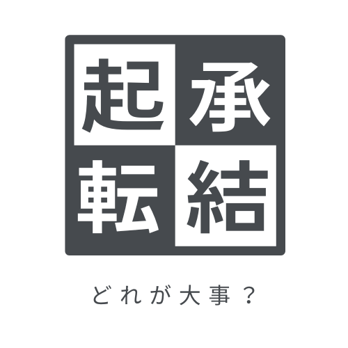 ユーザーを完走させるには起承転結どれが大事？