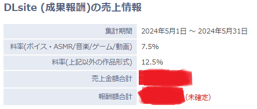 トンズラの5月記事振り返り（2024年）